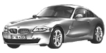 BMW E86 C2651 Fault Code
